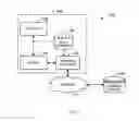 Fig. 02 - Access to data collections by a computational system
