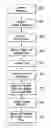 Fig. 01 - Webpage content search