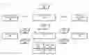 Fig. 01 - Analytical data processing engine