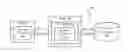 Fig. 01 - Dynamic priority-based query scheduling