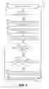 Fig. 05 - Dynamic priority-based query scheduling