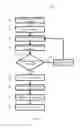 Fig. 04 - System and method for dynamic collaboration during query processing