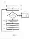 Fig. 07 - System and method for dynamic collaboration during query processing