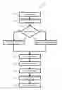 Fig. 01 - System and method for querying hybrid multi data sources
