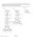 Fig. 06 - System and method for querying hybrid multi data sources