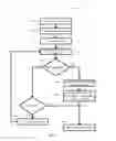 Fig. 07 - System and method for querying hybrid multi data sources