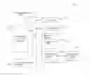 Fig. 01 - Query plan optimization for prepared SQL statements