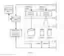Fig. 06 - Data scanning method and apparatus