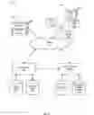 Fig. 02 - PROVIDING CUSTOMIZED CONTENT IN KNOWLEDGE PANELS