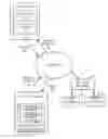 Fig. 01 - Methods and systems for presenting document-specific snippets