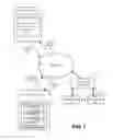Fig. 02 - Methods and systems for presenting document-specific snippets