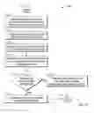 Fig. 13 - Systems and methods for combining media recommendations from multiple recommendation engines