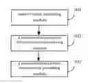 Fig. 01 - METHOD AND APPARATUS FOR PROVIDING SEARCH RESULTS