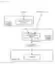Fig. 14 - Extraction device, data processing system, and extraction method