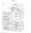 Fig. 03 - Refactoring of databases to include soft type information