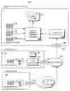 Fig. 01 - System and method for uploading and management of contract-research-organization data to a sponsor company's electronic laboratory notebook
