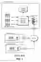 Fig. 02 - System and method for uploading and management of contract-research-organization data to a sponsor company's electronic laboratory notebook
