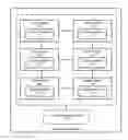 Fig. 01 - System and method for supporting persistence partition discovery in a distributed data grid