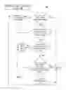 Fig. 04 - Methods and systems for synchronizing data in a multi-tenant database environment