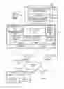Fig. 09 - Methods and systems for synchronizing data in a multi-tenant database environment