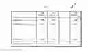 Fig. 07 - Selecting a structure to represent tabular information