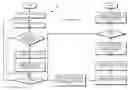 Fig. 01 - Discovering relationships between data processing environment components