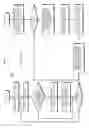 Fig. 06 - Discovering relationships between data processing environment components