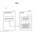 Fig. 02 - INFORMATION PROCESSING APPARATUS, INFORMATION PROCESSING METHOD, AND SYSTEM