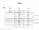 Fig. 13 - INFORMATION PROCESSING APPARATUS, INFORMATION PROCESSING METHOD, AND SYSTEM