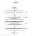 Fig. 23 - INFORMATION PROCESSING APPARATUS, INFORMATION PROCESSING METHOD, AND SYSTEM