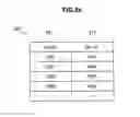 Fig. 27 - INFORMATION PROCESSING APPARATUS, INFORMATION PROCESSING METHOD, AND SYSTEM