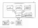 Fig. 01 - DATA STORAGE DEVICE AND DATA STORING METHOD