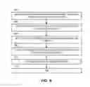 Fig. 07 - Methods and apparatus to search datasets