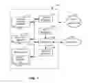Fig. 08 - Methods and apparatus to search datasets