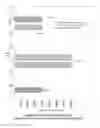 Fig. 01 - Method for summarized viewing of large numbers of performance metrics while retaining cognizance of potentially significant deviations