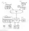 Fig. 01 - Applying query based image relevance models