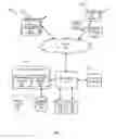 Fig. 02 - Applying query based image relevance models