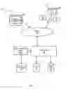 Fig. 02 - Query classification