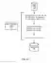 Fig. 03 - Query classification