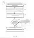 Fig. 04 - Query classification