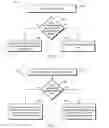 Fig. 05 - Query classification
