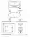 Fig. 01 - SIMILAR IMAGE RETRIEVAL