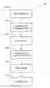 Fig. 01 - Methods and systems for eliminating duplicate events