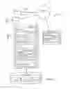 Fig. 02 - Methods and systems for eliminating duplicate events