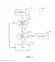 Fig. 04 - Methods and systems for eliminating duplicate events