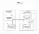 Fig. 05 - PROFILE MANAGEMENT SYSTEM, INFORMATION DEVICE, PROFILE UPDATING METHOD, AND RECORDING MEDIUM STORING COMPUTER PROGRAMS