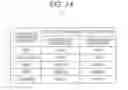 Fig. 15 - PROFILE MANAGEMENT SYSTEM, INFORMATION DEVICE, PROFILE UPDATING METHOD, AND RECORDING MEDIUM STORING COMPUTER PROGRAMS