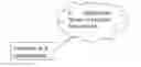 Fig. 01 - Ontological subjects of a universe and knowledge processing thereof