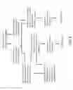 Fig. 12 - Ontological subjects of a universe and knowledge processing thereof