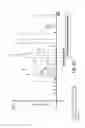 Fig. 14 - Ontological subjects of a universe and knowledge processing thereof